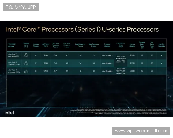 问鼎平台网页版官网客服支持体系，提供专业帮助解决玩家在游戏中遇到的各种问题